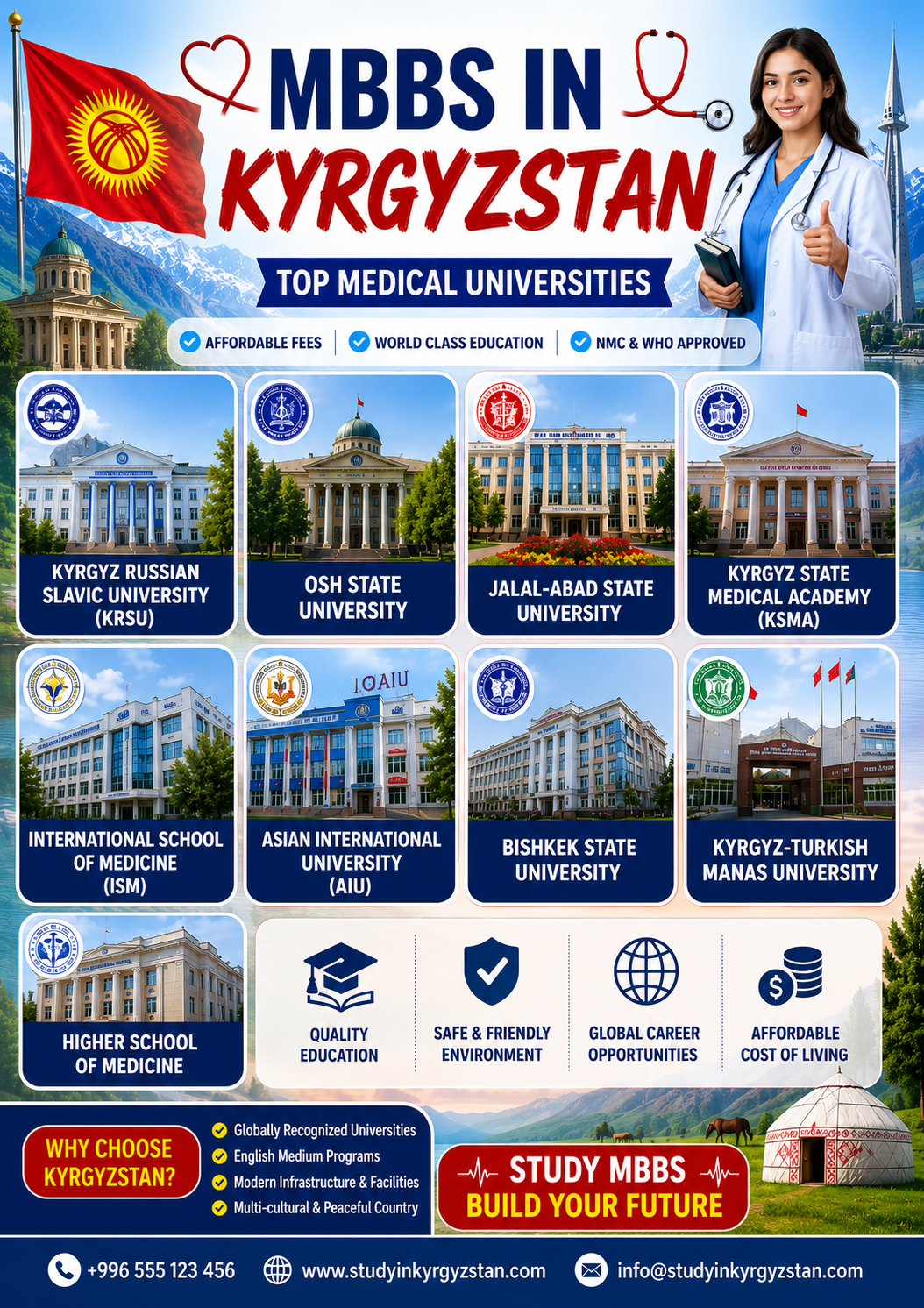Best Medical Consultant in India